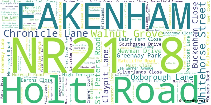 A word cloud for the NR21 8 postcode